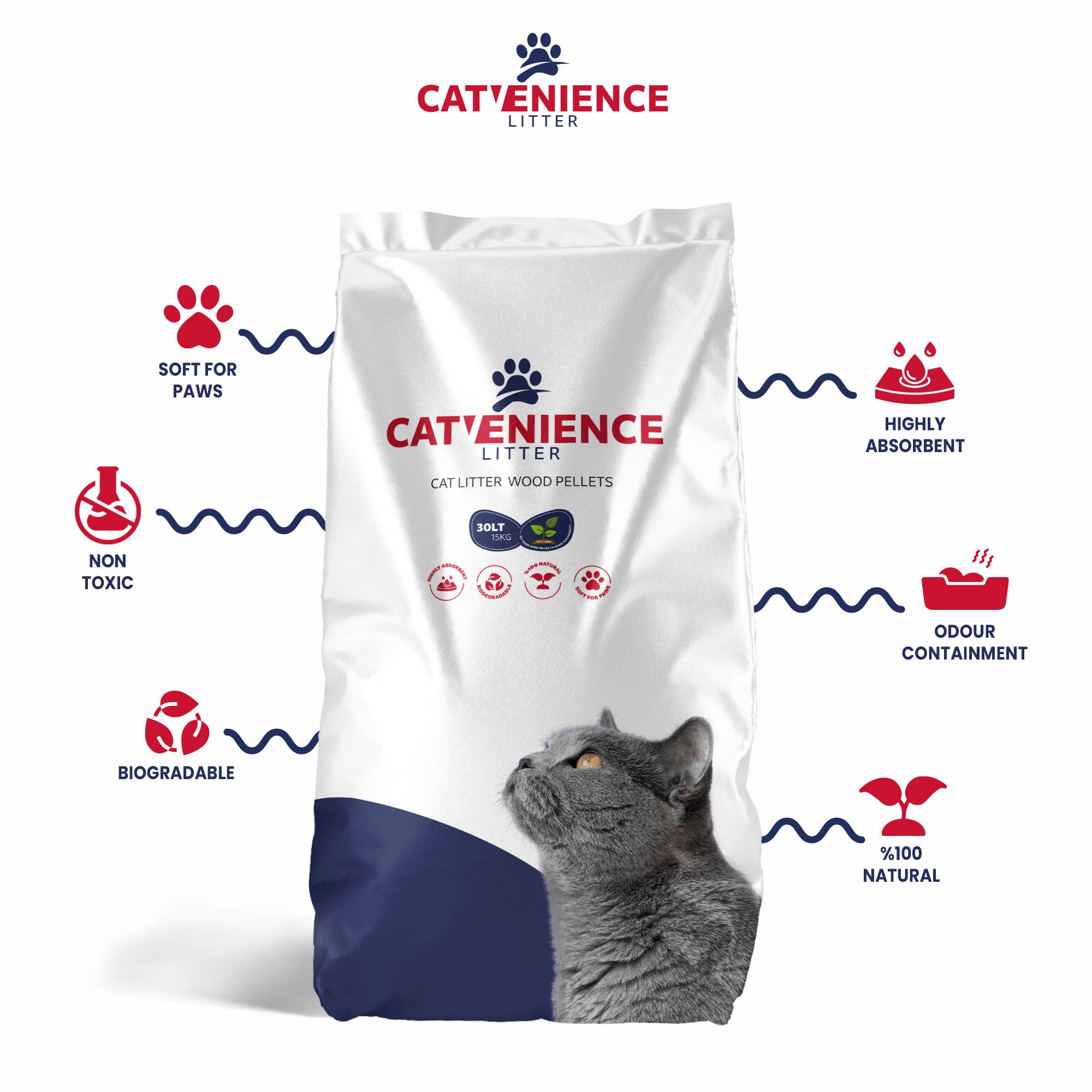 Catvenience Wood Pellets Cat Litter Made From 100 Pine Wood Eco Friendly